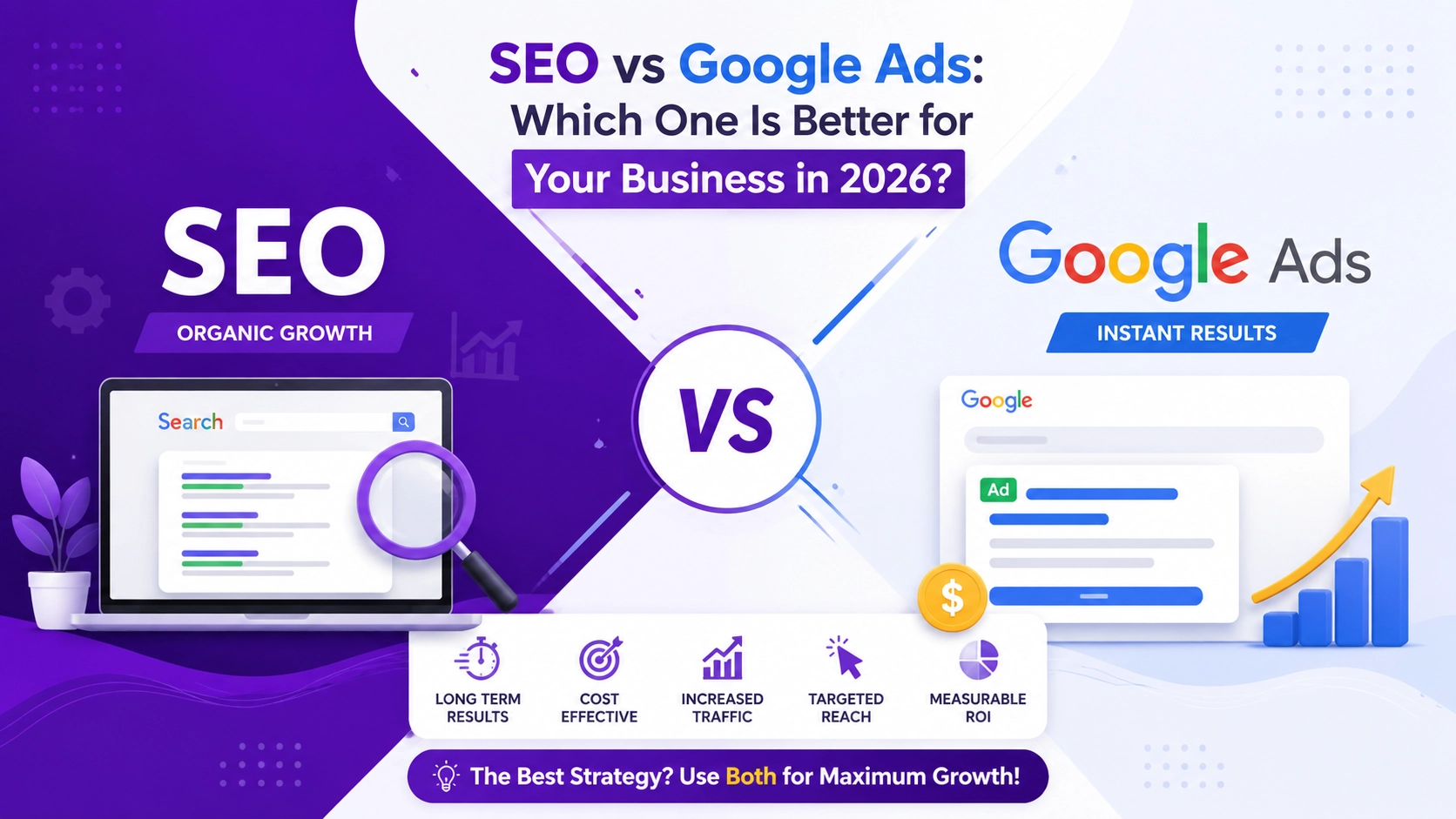 SEO vs Google Ads comparison for businesses in 2026